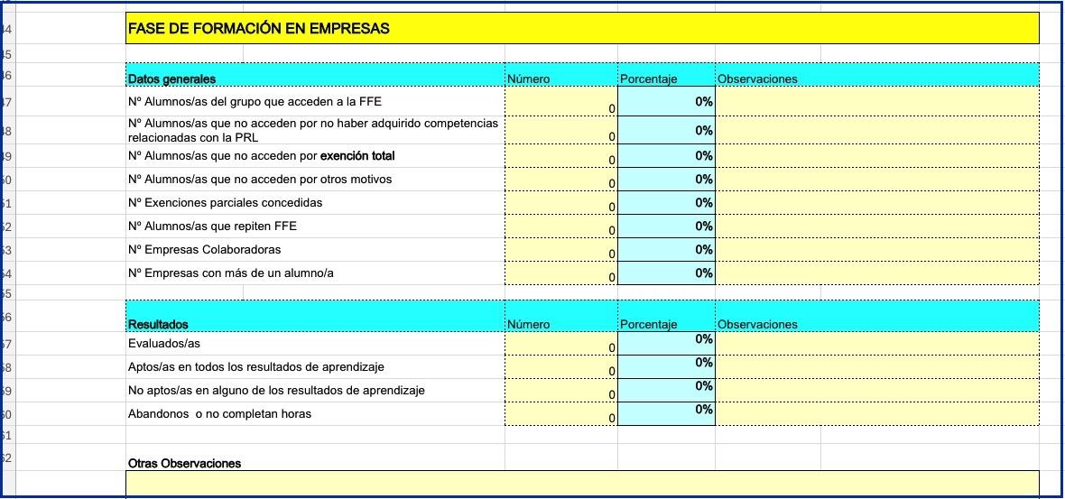 datos ffe primer curso.jpg